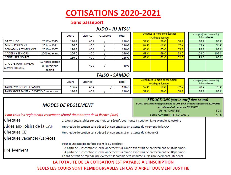 Les tarifs